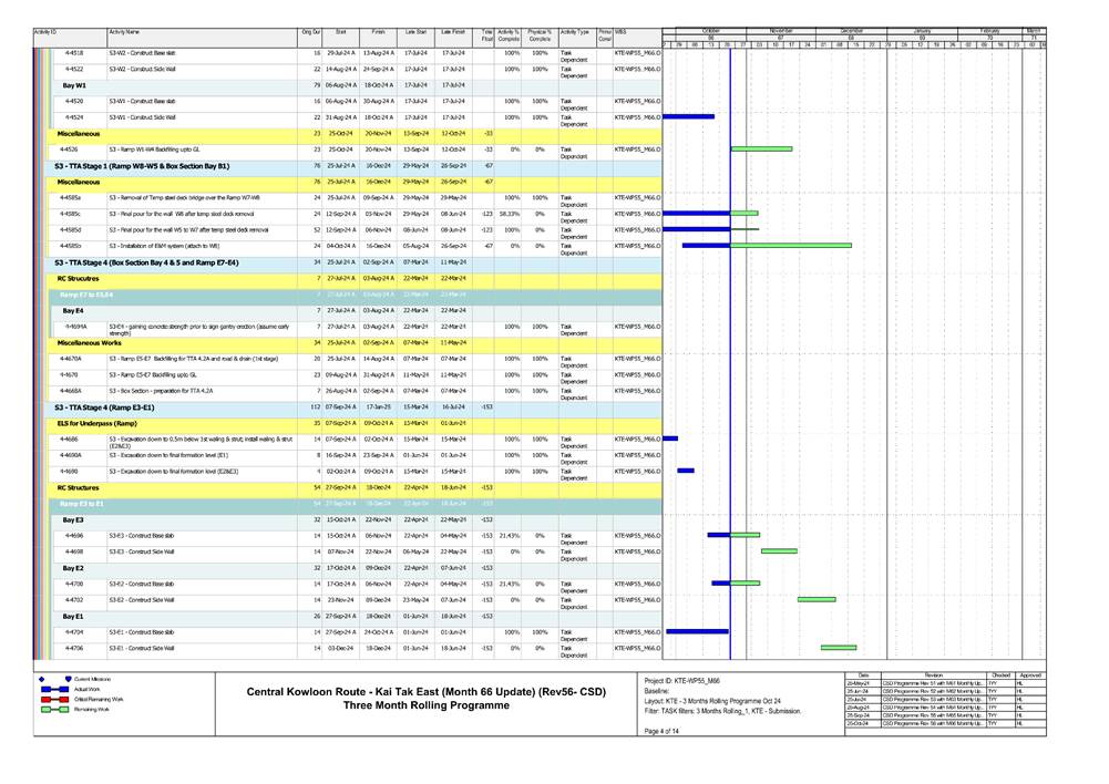 A screenshot of a computer
Description automatically generated